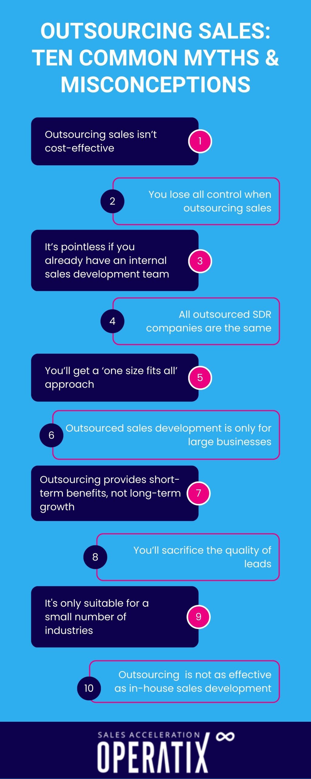 10 point infographic 2 scaled